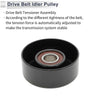 Chevrolet Silverado Drive Belt Idler Pulley (2007-2016)