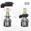 Ford Fiesta H7 LED Headlight Adapter Bases (2009-2014)
