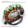 Yamaha XVZ 1300 Royal Star Stator Alternator (1996-2013)