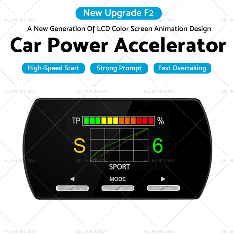 Hyundai Kona Electronic Throttle Controller (2017-2023)