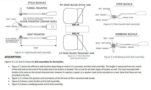 Toyota Landcruiser HJ45 5 Door Station Wagon Front Seat Belt Kit (1975-1980)