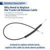 Honda Fit Trunk Lid Release Cable (2007-2008)