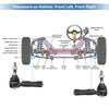 Chrysler 300 Front Outer Tie Rod End Links (2005-2010)