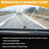 Hyundai Santa Fe (2001-2017) with Grommet Windshield Washer Pump