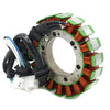 Yamaha TRX850 XTZ750 Super Tenere Magneto Stator Coil (1991-1996)