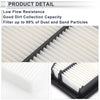 Honda Civic 1.8L Engine Cabin Air Filter Combo (2012-2015)