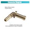 Land Rover Range Rover Coolant Hose Connector Kit (2003-2012)