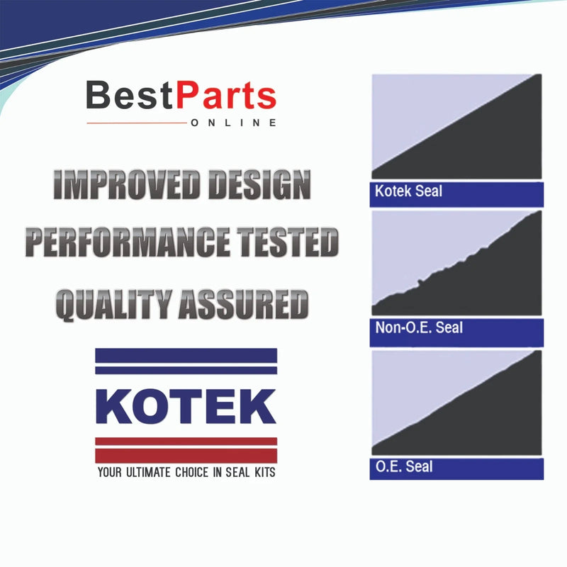 Toyota Camry Power Steering Rack & Pinion Seal Kit (1983–1986)