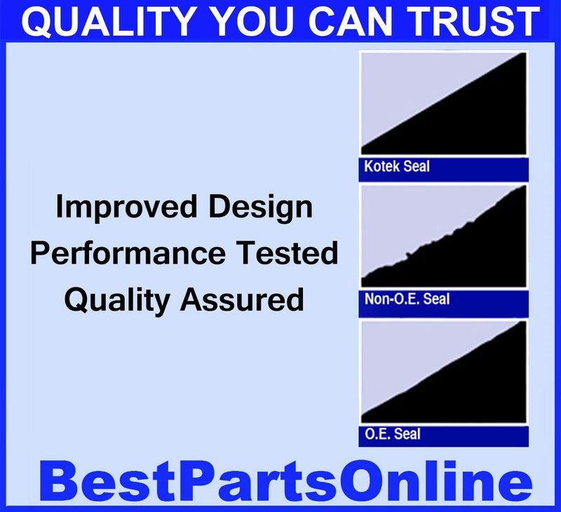 Infiniti FX35, Nissan Murano, Rogue Multi Purpose Seal (2007–2007)