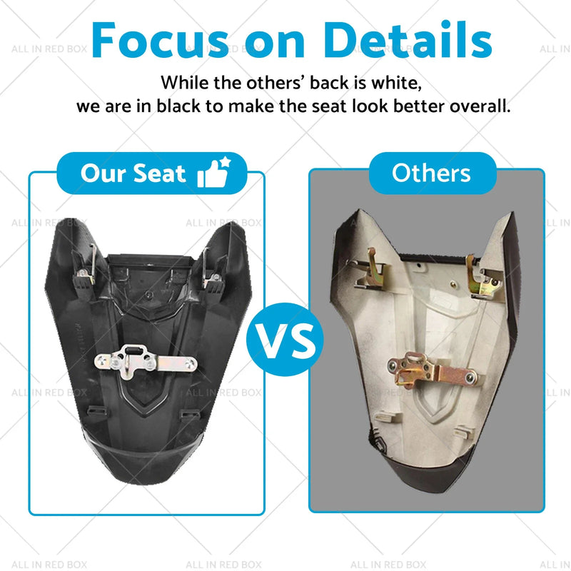 Honda CBR650R Rear Passenger Seat Back Cover (2019-2020)
