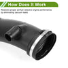 Land Rover Range Coolant Pipe Engine Air Intake Hose (2005-2012)