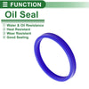 Oil Seal 80x90x10mm TPU Rotary Shaft Seal Blue 5 Pcs