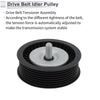 Mercedes-Benz M-Class (2005-2011) 1 x Black Drive Belt Idler Pulley