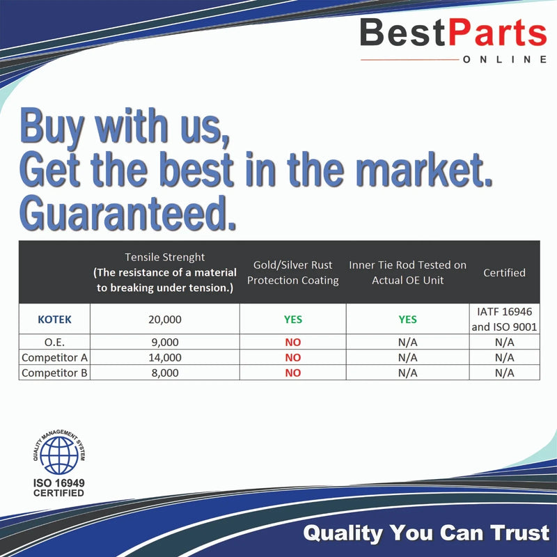 Infiniti M35 Steering Inner Tie Rod End (2006–2010)