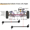 BMW 325xi Front Stabiliser Sway Bar Link