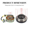 Polaris Crew XP X2 HD 800 Stator & Flywheel Rotor Gasket Assy (2010–2012)