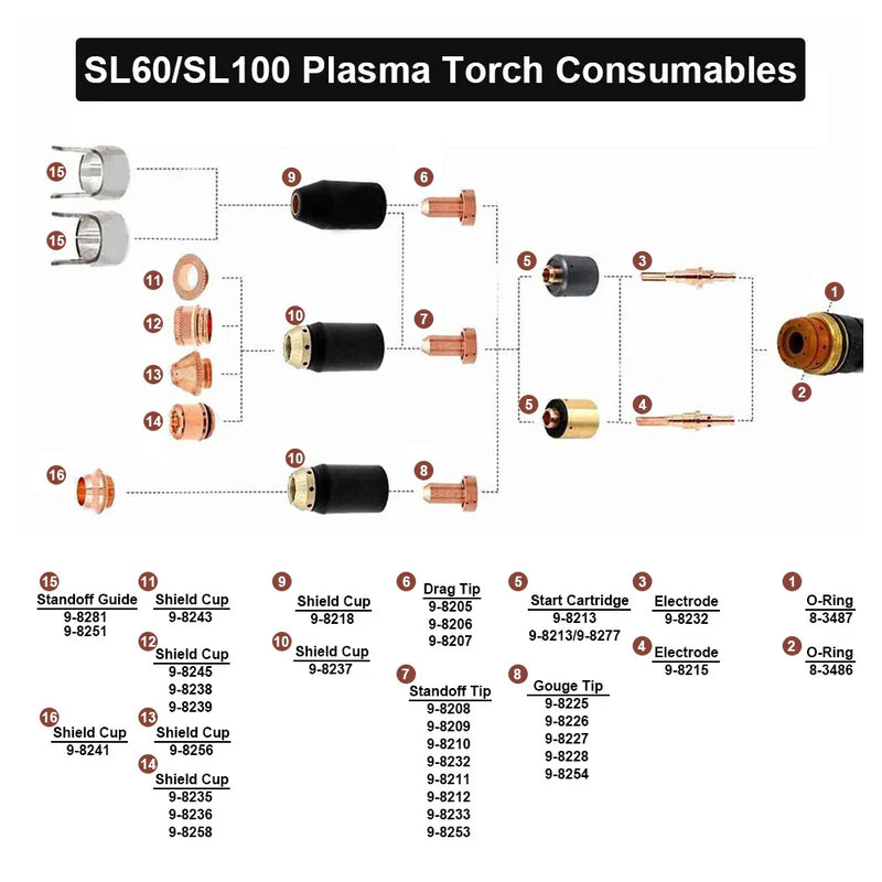 SL60 SL100 5 x Plasma Torch Nozzles (Compatible with Various Models)