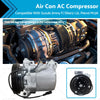Suzuki Jimny FJ SN413 1.3L Petrol AC Compressor (1998-2018)