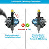 Renault Clio Mk III 1.5L DCI Fuel Injector (2005-2012)