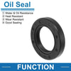 Oil Seal 25x41.25x7mm Rotary Shaft Seal Black Nitrile Rubber 5 Pcs
