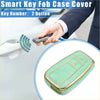 Mint green and gold-trimmed tpu smart key fob cover case with sleek glossy finish for toyota prius 2006-2022