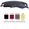 Sunland Dashmat Black fits Subaru Liberty 3rd GEN, Subaru