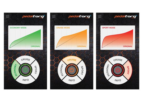 Torqit Pedal Torq Plus for Jeep Grand Cherokee PTP1043